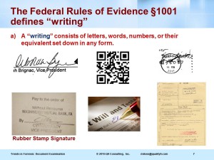 Examples of writing